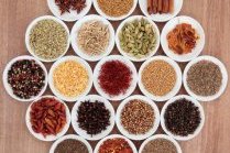 骨里香萬能鹵水配方及做法