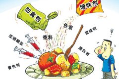 鹵菜添加劑你知道多少？