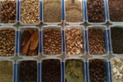 不掌握這些香料配方專業知識就不可能成為一個組方高手