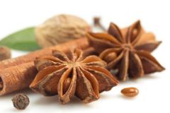 做鹵菜香味是最重要的嗎？