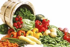 怎樣才能防止農藥殘留中毒？