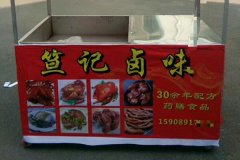 擺攤賣鹵菜賺錢嗎？