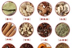 鹵水中香料要不要打碎使用？