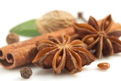 五香粉有哪五種香料？