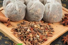 現鹵現撈香料知識新手必看