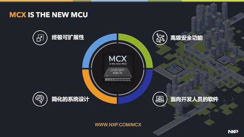 釋放物聯(lián)網(wǎng)邊緣的無限可能 全新恩智浦MCX系列——智慧、易開發(fā)、安全